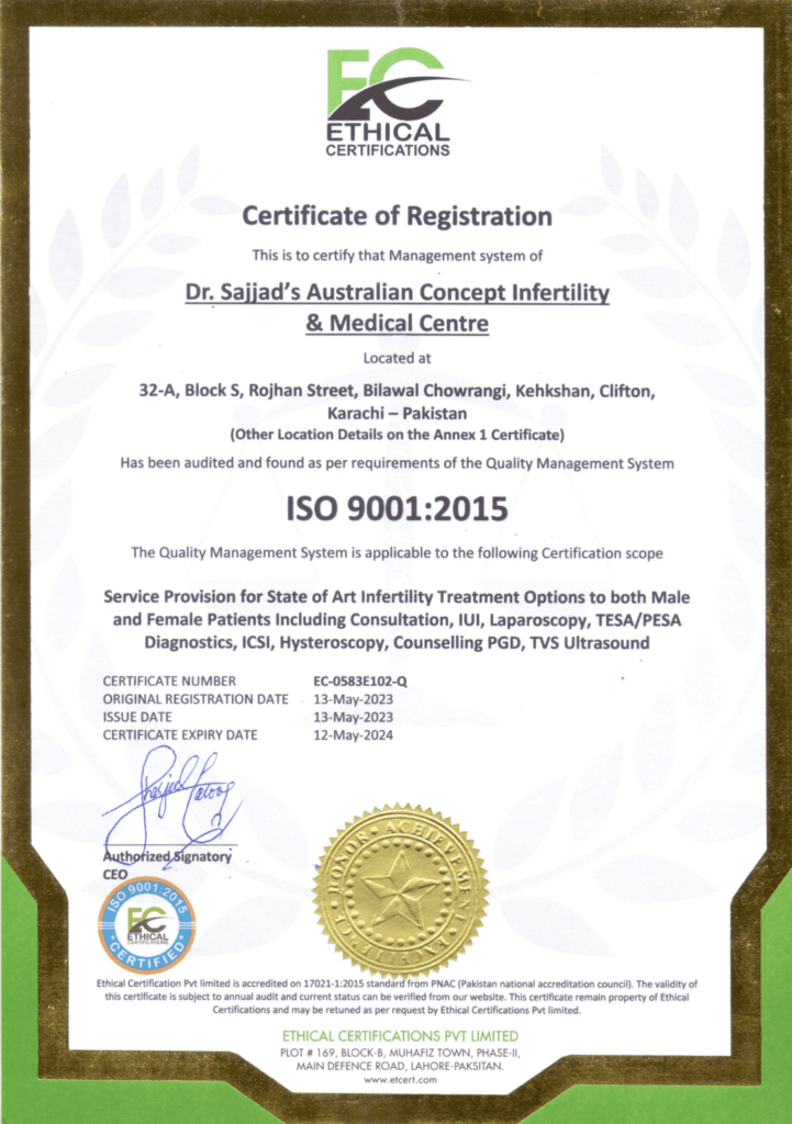 ISO Certification Certificate