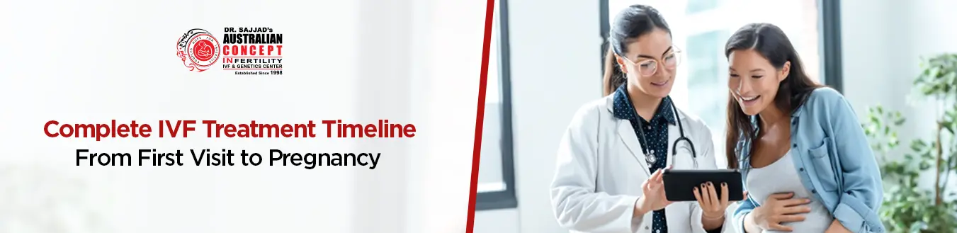 IVF Treatment Timeline in Lahore – From First Visit to Pregnancy 